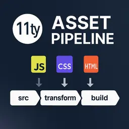 Preview for Eleventy Asset Pipeline